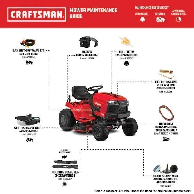 Craftsman T100 36-in 11.5-hp Riding Lawn Mower – Bitz & Buttons