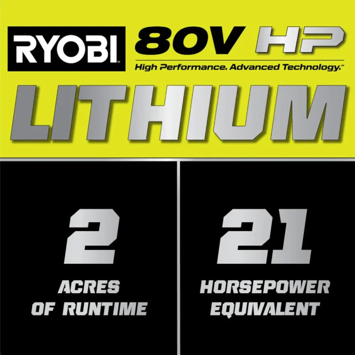 Brushless 80V Hp 46-Inch Cordless Lawn Tractor Battery Powered - Seakundi